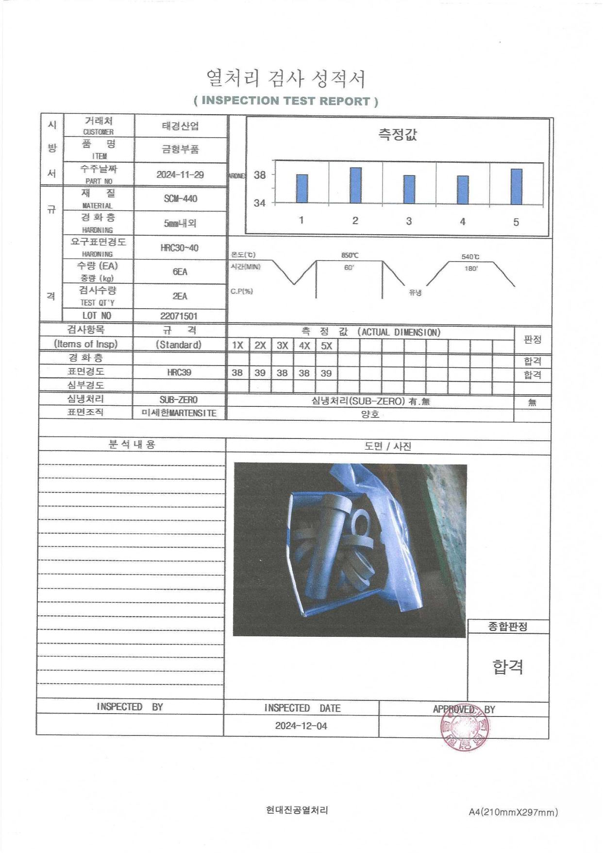 열처리 검사 성적서 (SCM-440)